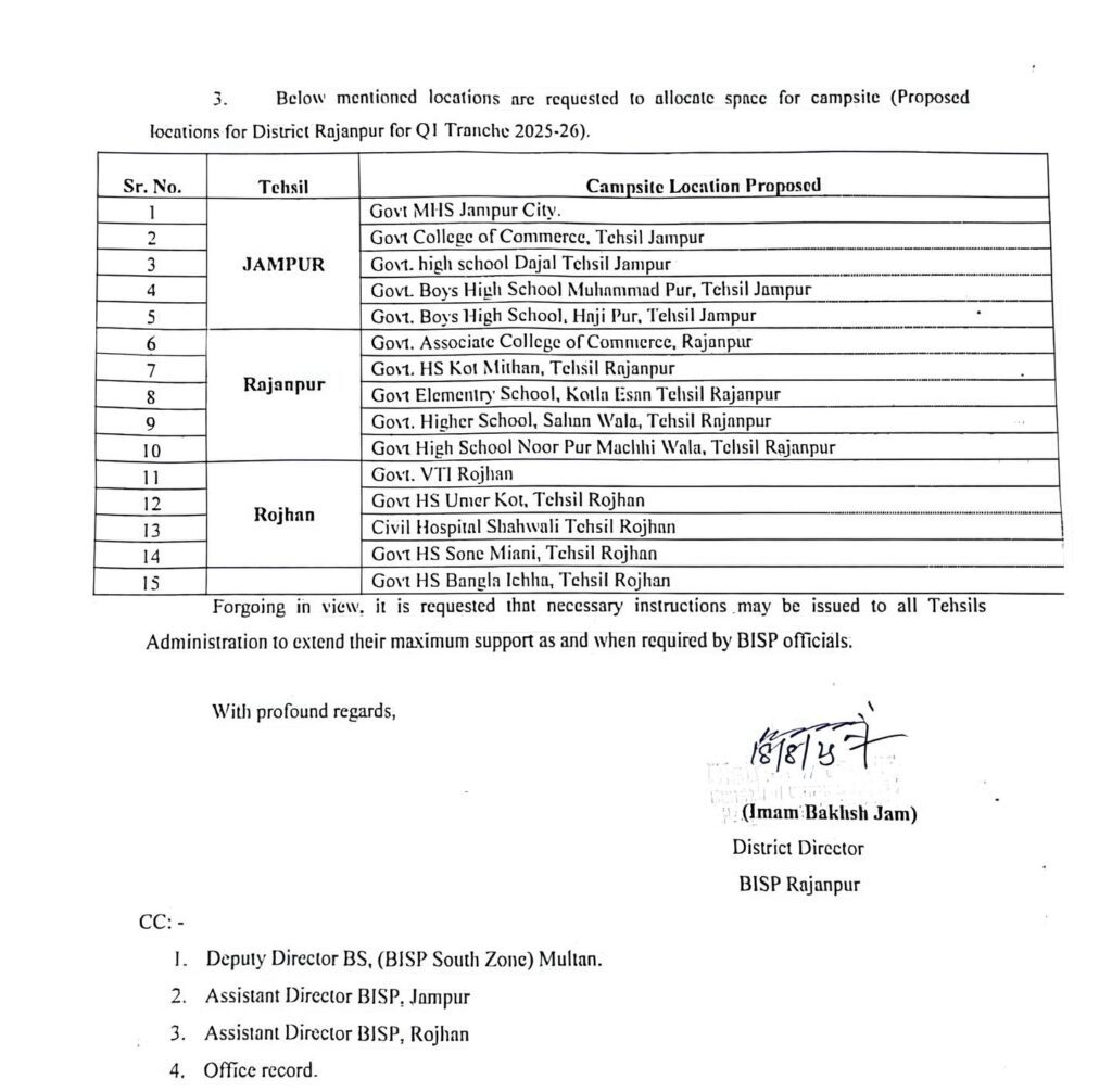 Official notification of BISP Payment Rajanpur September 2025 and campsites detail
